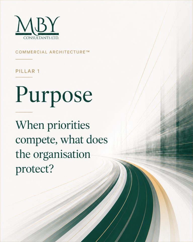 Cover page with title "Purpose" and subtitle about organisational priorities.