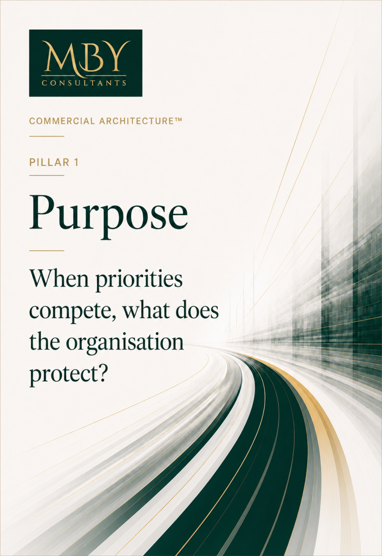 Cover page with title "Purpose" and subtitle about organisational priorities.