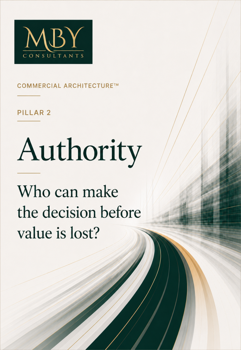 Text on a background with abstract lines; titled "Authority" and a question about decision-making.